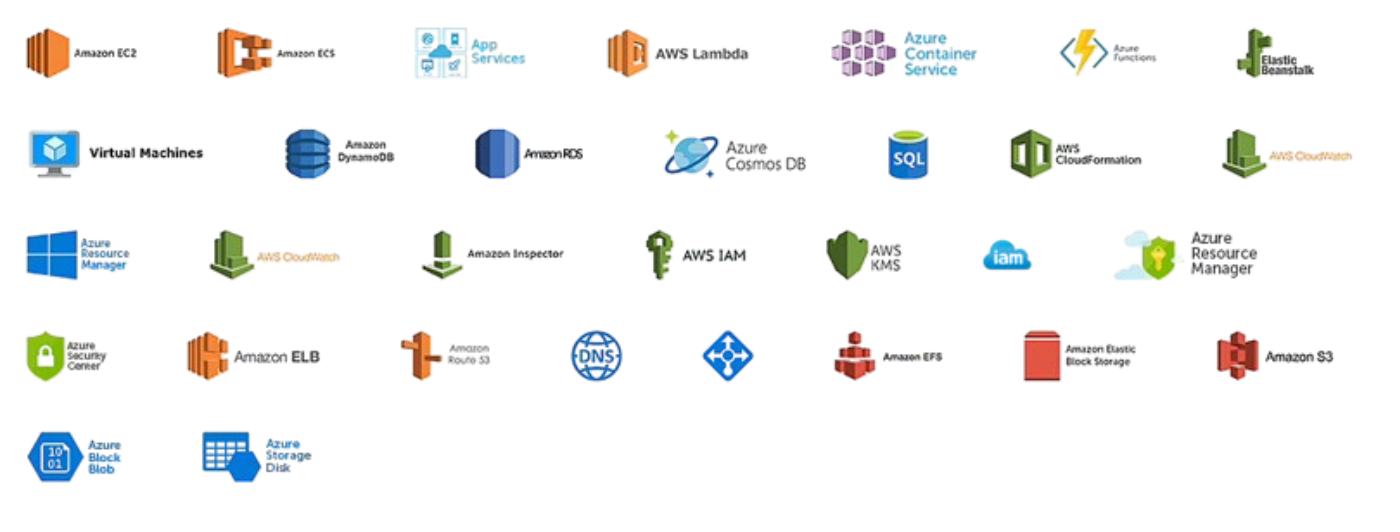 AWS Online tools and technologies